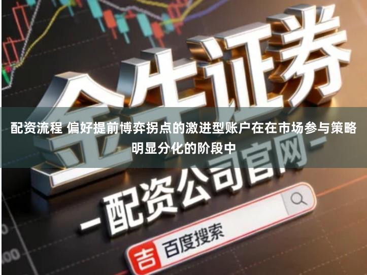 配资流程 偏好提前博弈拐点的激进型账户在在市场参与策略明显分化的阶段中